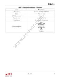 SI2493-D-FS Datasheet Page 17