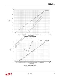 SI2493-D-FS Datasheet Page 21