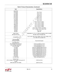 SI2494-A-GM Datasheet Page 15