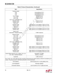 SI2494-A-GM Datasheet Page 16