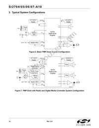 SI2707-A10-GM Datasheet Page 14