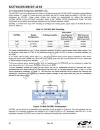 SI2707-A10-GM Datasheet Page 22