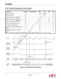 SI3000-C-GSR Datasheet Page 8