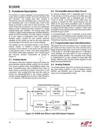 SI3000-C-GSR Datasheet Page 14