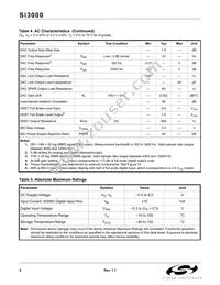 SI3000-KS Datasheet Page 6