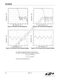 SI3000-KS Datasheet Page 10