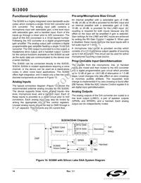 SI3000-KS Datasheet Page 14