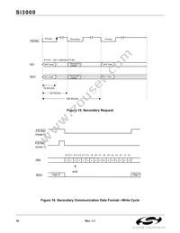 SI3000-KS Datasheet Page 16