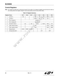 SI3000-KS Datasheet Page 20