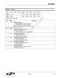 SI3000-KS Datasheet Page 21