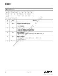 SI3000-KS Datasheet Page 22