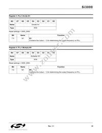 SI3000-KS Datasheet Page 23