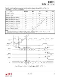 SI3010-FSR Datasheet Page 13