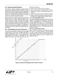 SI3016-BS Datasheet Page 15