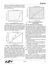 SI3016-BS Datasheet Page 17