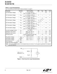 SI3050-D-FT Datasheet Page 6