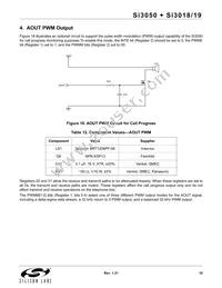 SI3050-E-FM Datasheet Page 19