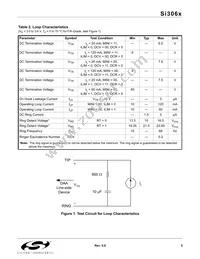 SI3069-A-FTR Datasheet Page 5