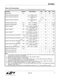SI3069-A-FTR Datasheet Page 7