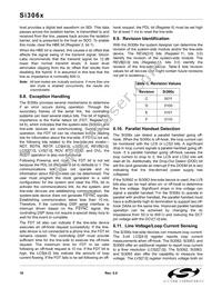 SI3069-A-FTR Datasheet Page 18