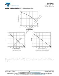 SI3127DV-T1-GE3 Datasheet Page 5