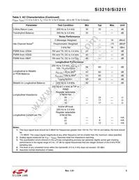 SI3210-GT Datasheet Page 5