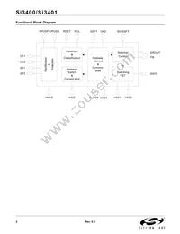 SI3400-E1-GM Datasheet Page 2