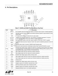 SI3400-E1-GM Datasheet Page 15