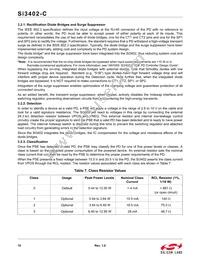 SI3402-C-GM Datasheet Page 10