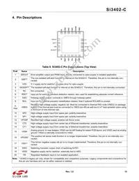 SI3402-C-GM Datasheet Page 15