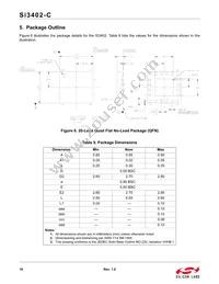SI3402-C-GM Datasheet Page 16