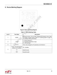 SI3402-C-GM Datasheet Page 19