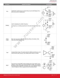 SI3404-A-GMR Datasheet Page 17