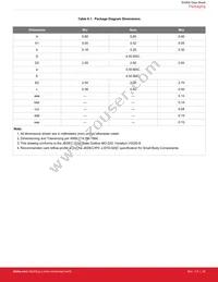 SI3404-A-GMR Datasheet Page 20