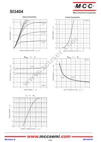 SI3404-TP Datasheet Page 3