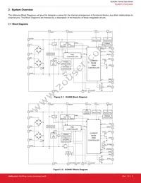 SI34062-A-GMR Datasheet Page 4