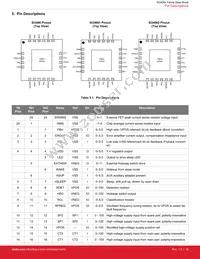 SI34062-A-GMR Datasheet Page 19
