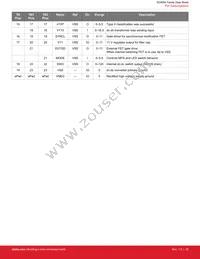 SI34062-A-GMR Datasheet Page 20
