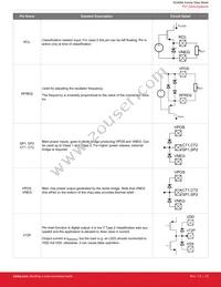 SI34062-A-GMR Datasheet Page 23