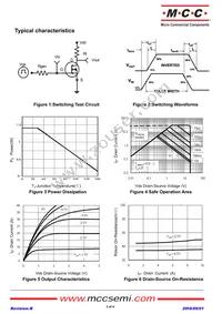 SI3415A-TP Datasheet Page 3