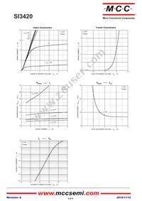 SI3420-TP Datasheet Page 3