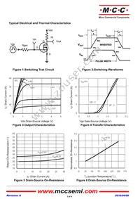 SI3420A-TP Datasheet Page 3