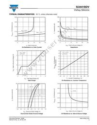 SI3441BDV-T1-GE3 Datasheet Page 3