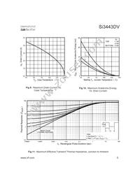 SI3443DV Datasheet Page 5