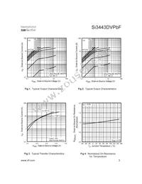 SI3443DVTRPBF Datasheet Page 3