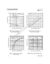 SI3443DVTRPBF Datasheet Page 4