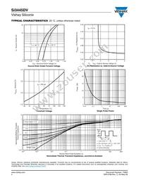 SI3445DV-T1-E3 Datasheet Page 4