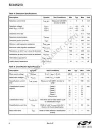 SI3452-B01-IM Datasheet Page 6