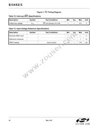 SI3452-B01-IM Datasheet Page 10