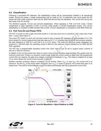 SI3452-B01-IM Datasheet Page 13